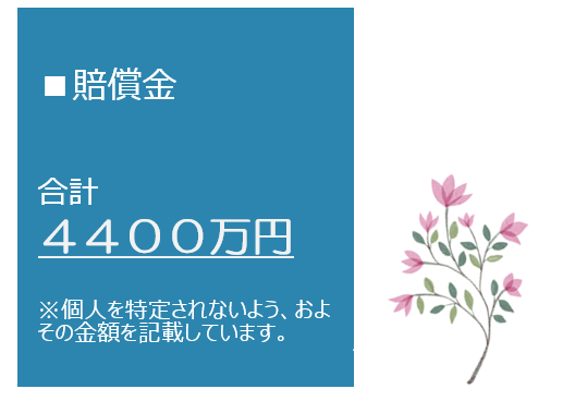 ご遺族の思いに寄り添いながらの代理人