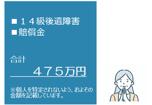 異議申立で後遺障害１４級認められました