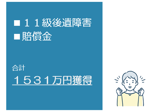 異議申立てをおこない、後遺障害１１級が認定された