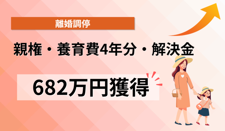 離婚調停で高額＋居住建物所有権獲得！