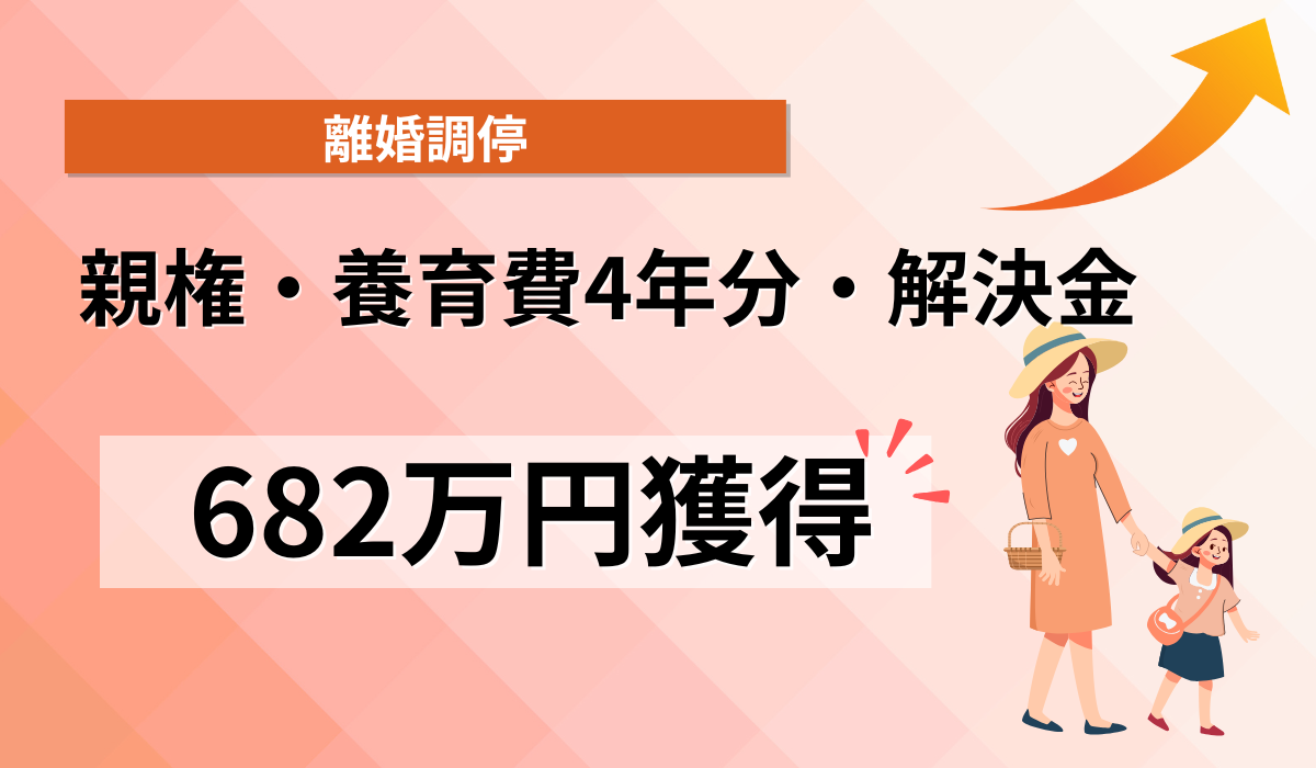 離婚調停で高額＋居住建物所有権獲得！