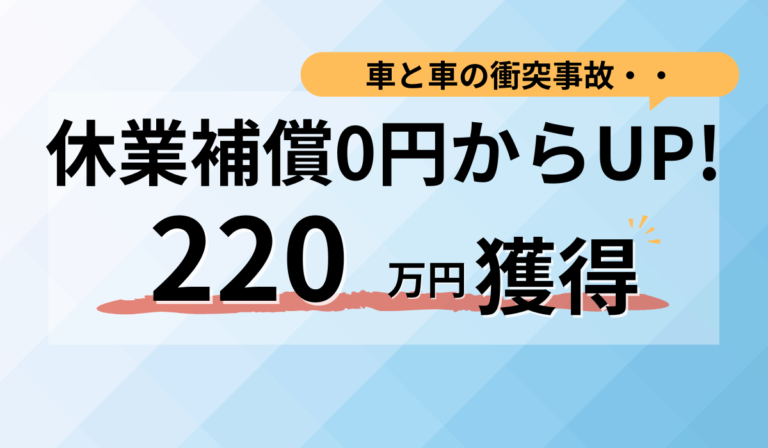 休業補償0円から増額し、総額２２０万円を獲得！