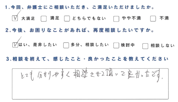 弁護士評判