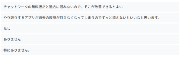 弁護士アンケート